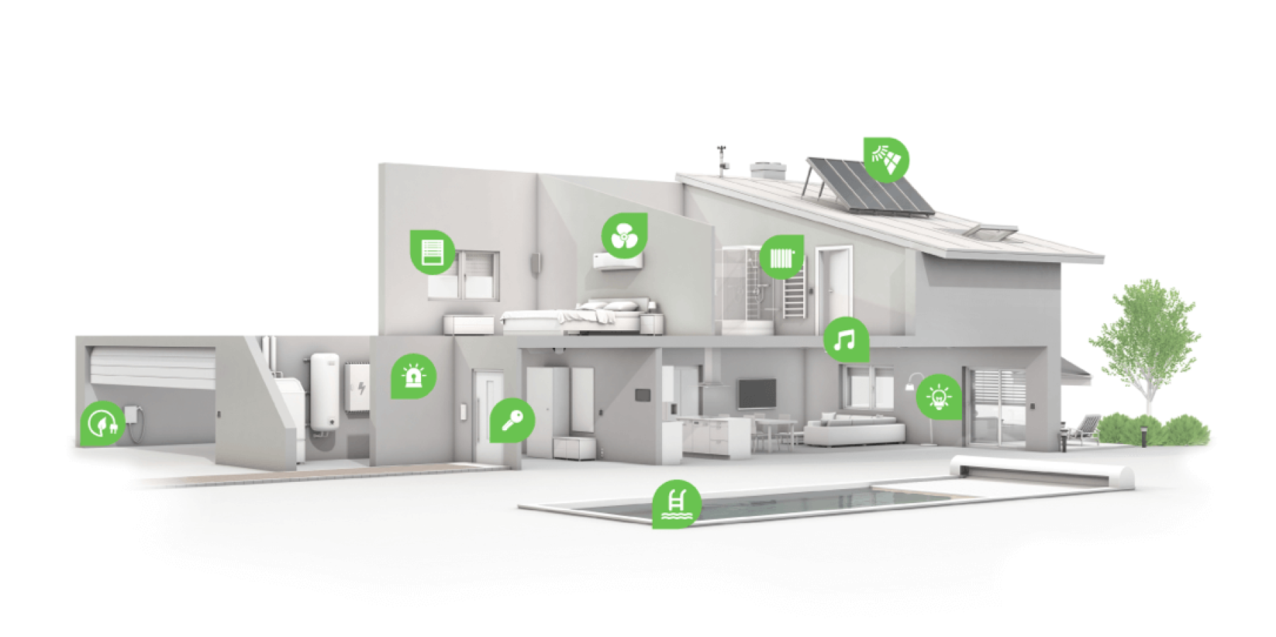 Smart Home Nürnberg
